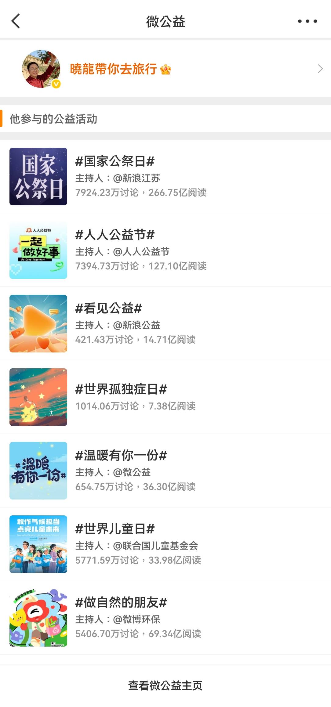 · 十年公益实践对生命意义的破题报告新葡京娱乐城我的人生我做主 特别策划(图12)